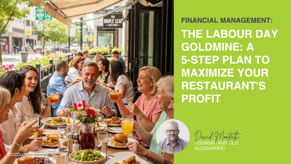 The Labour Day Goldmine: A 5-Step Plan to Maximize Your Restaurant’s Profit