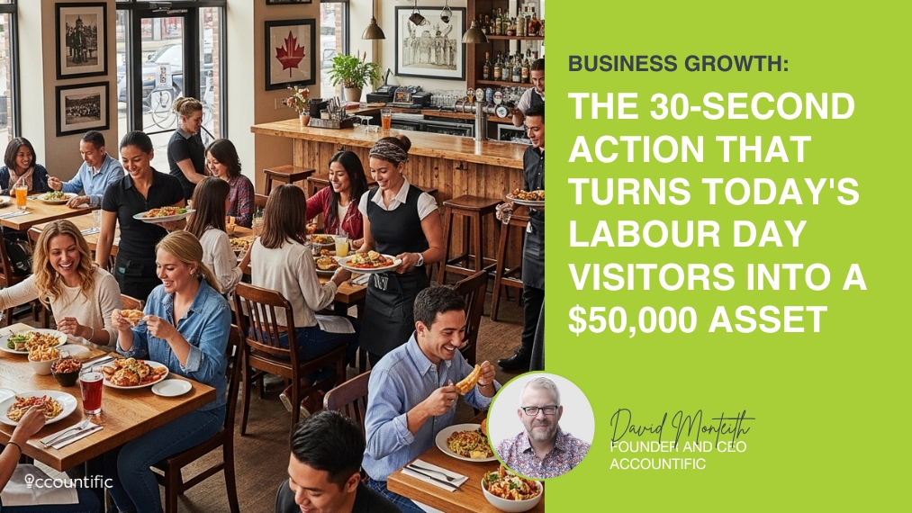 A bustling Canadian restaurant scene on Labour Day, with happy diners enjoying their meals and attentive staff serving. Overlay text highlights "BUSINESS GROWTH: THE 30-SECOND ACTION THAT TURNS TODAY’S LABOUR DAY VISITORS INTO A $50,000 ASSET," featuring David Monteith, Founder and CEO of Accountific.