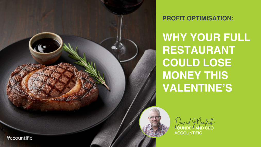 High-quality overhead shot of a premium grilled ribeye steak with rosemary and red wine, representing a high-contribution margin menu item for a restaurant Valentine’s profit strategy by Accountific.